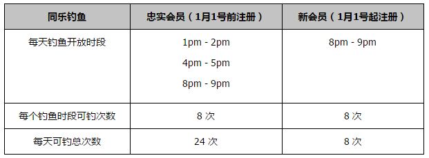 张小青（麻郡宜 饰）是一位应召女郎，逐日盘桓在深夜的陌头，但愿可以或许找到阿谁把本身领回家的汉子。某日，张小青碰见了名为李牧（高腾 饰）的男人，他外表上的温文尔雅让张小青很快就对他发生了好感，就如许，李牧成了张小青的客人。但是，令张小青再也没有想到的是，看似人畜无害的李牧现实上是一个心里扭曲的反常，他绑架了张小青，将她软禁在一间烧毁的澡堂里，在那边遭到李牧苛虐的，还有别的三个遭受和张小青极其类似的姑娘。只是，这些姑娘仿佛已习惯了这类变态的糊口，乃至在此中找到了乐趣。跟着时候的推移，张小青也垂垂的出错了，但她并没有抛却逃生的但愿。